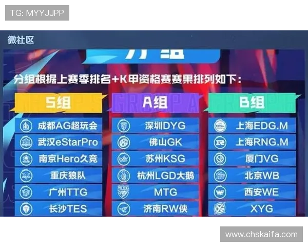 凯发足球投注攻略，教你如何精准预测比赛结果