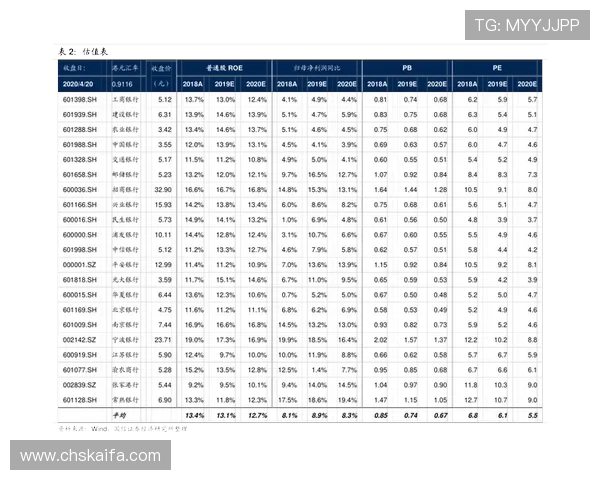 k8凯发官网登录最新动态公告，第一时间掌握平台最新资讯