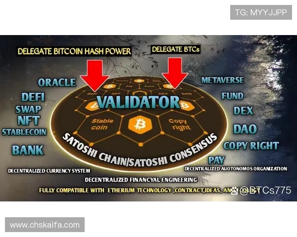 K8比特币赌场如何利用区块链技术提升游戏公平性与透明度