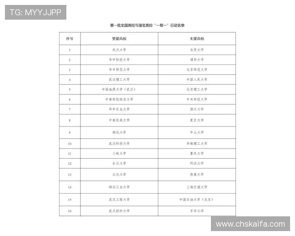 凯发K8.com官方最新新闻动态，第一时间掌握平台最新资讯