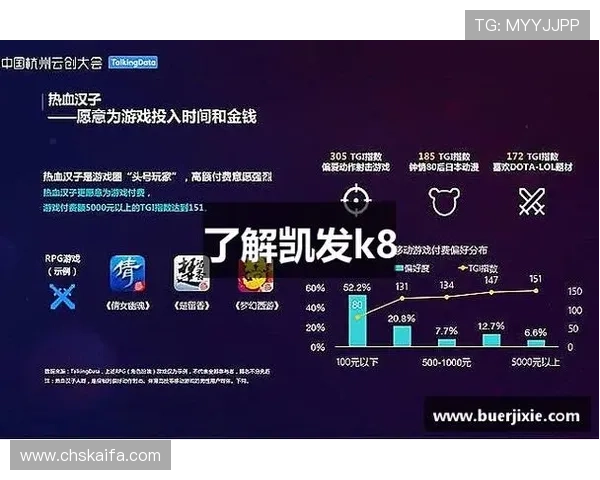 凯发k8官方游戏种类丰富多样满足不同玩家的多样化需求
