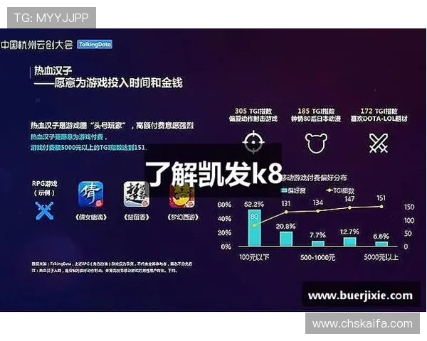 凯发k8网站常见问题解答帮助新手玩家快速解决疑问