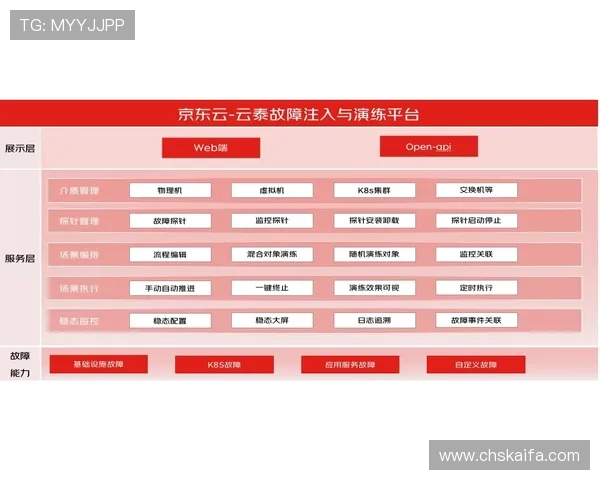 凯发娱乐正规官网用户评价与口碑分析帮助新手选择平台 凯发娱乐正规官网用户评价与口碑分析帮助新手选择平台