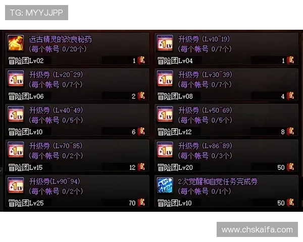 凯发骰宝最新优惠活动全面解析助你轻松提升游戏体验