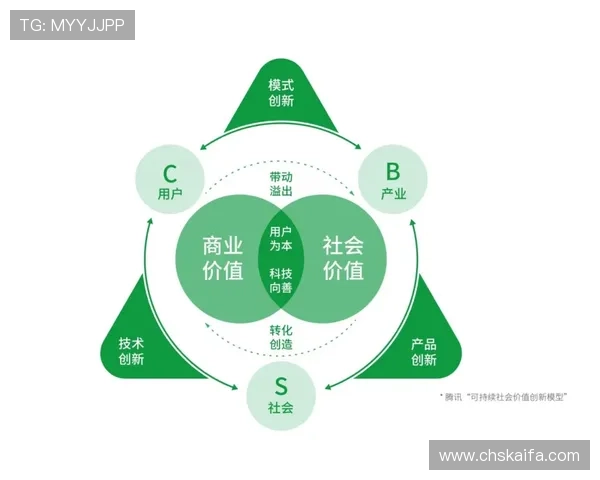 开发k8一触即发：提升应用弹性与可扩展性的容器编排解决方案详解